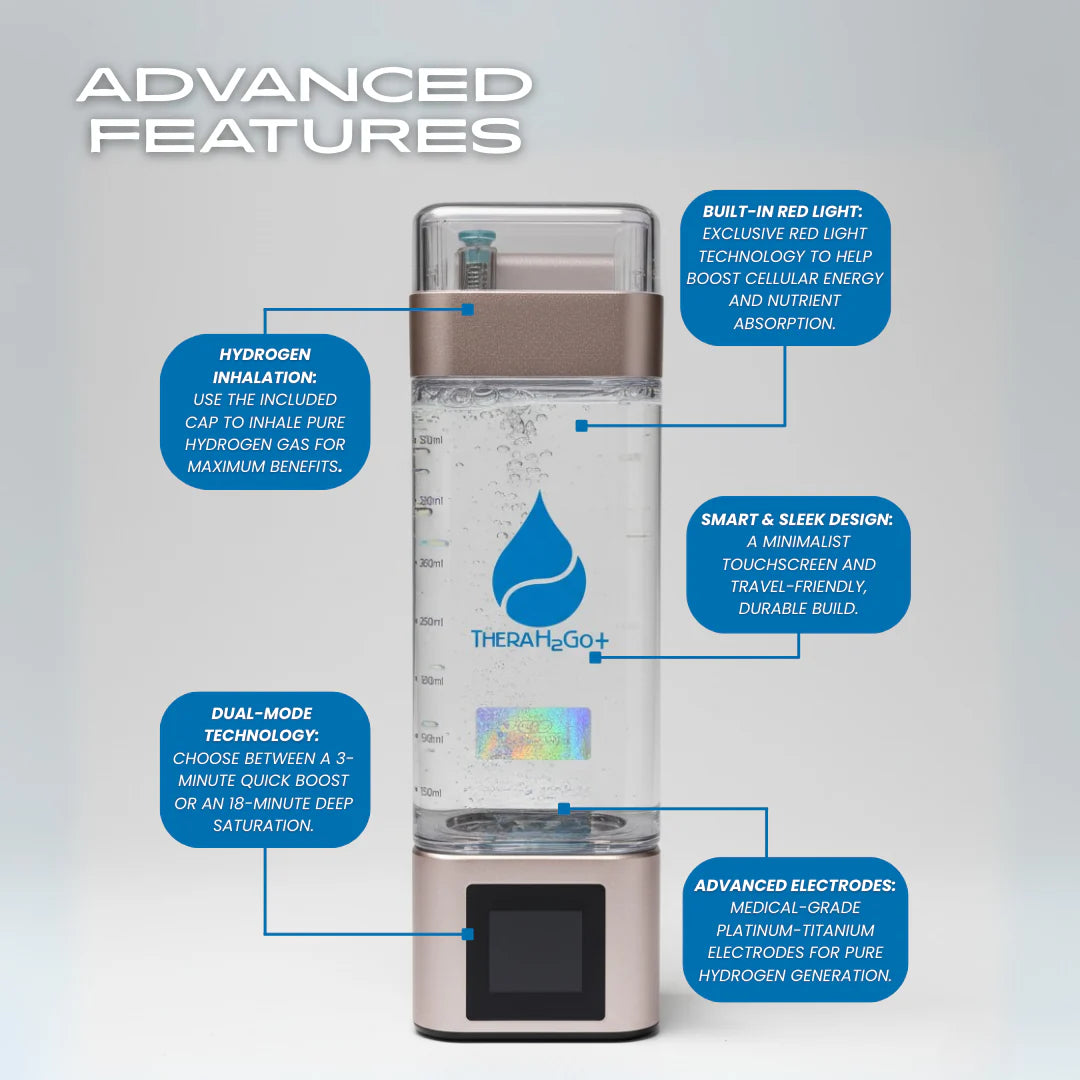 TheraH2Go+: Advanced Molecular Hydrogen Water & Inhalation Device