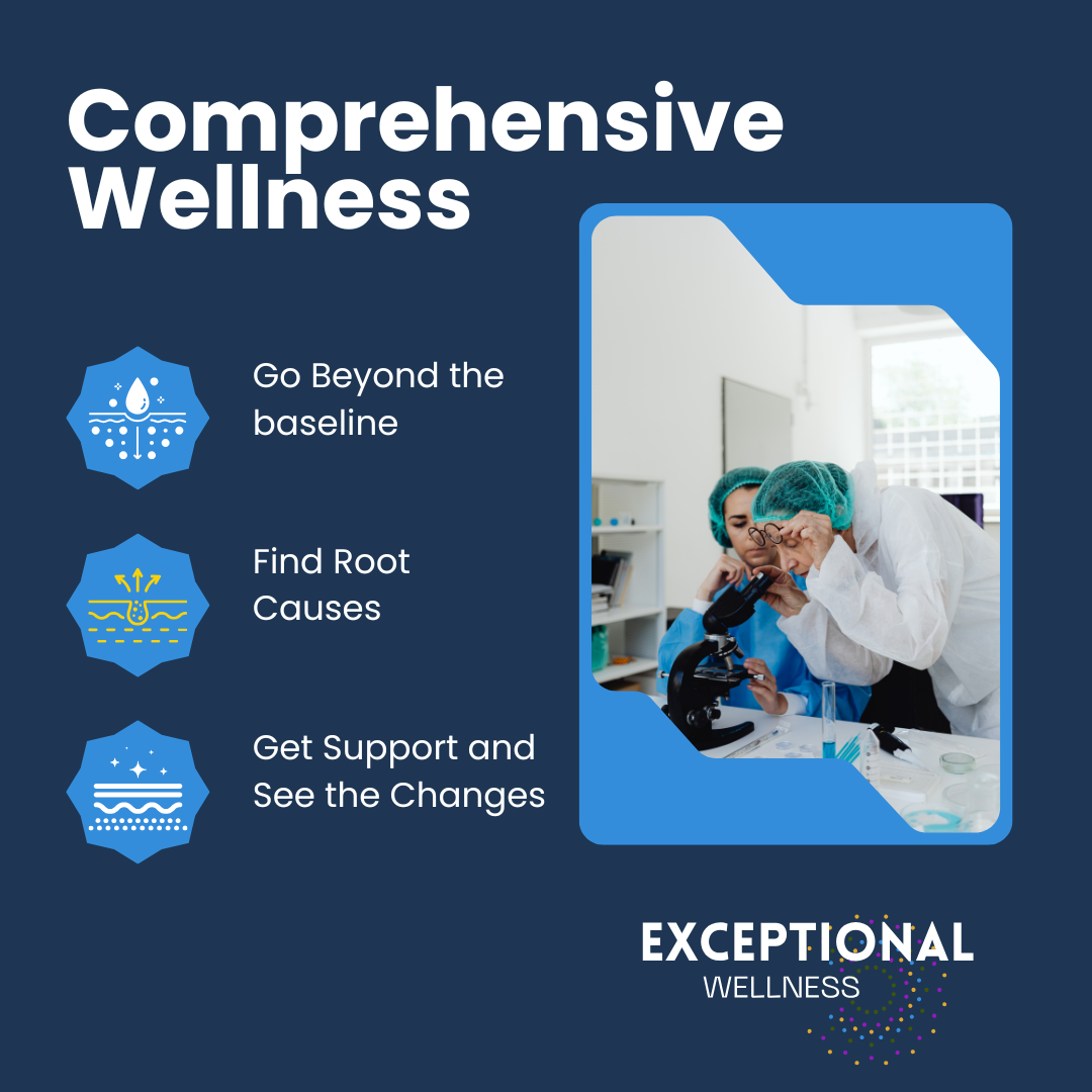 Comprehensive Wellness Lab Bundle – Exceptional Wellness