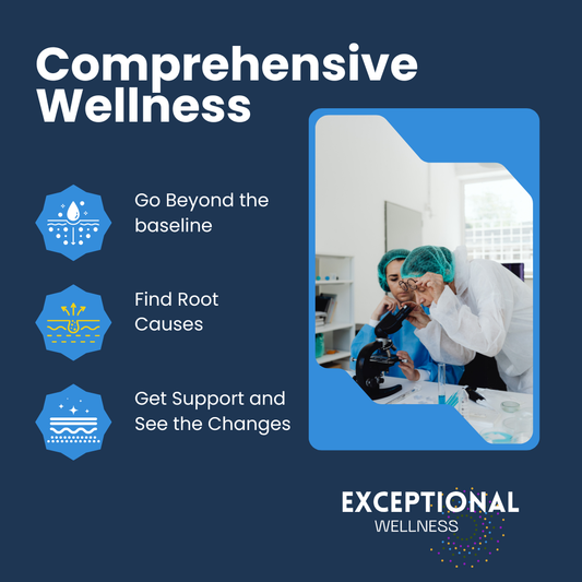 Comprehensive Wellness Lab Bundle
