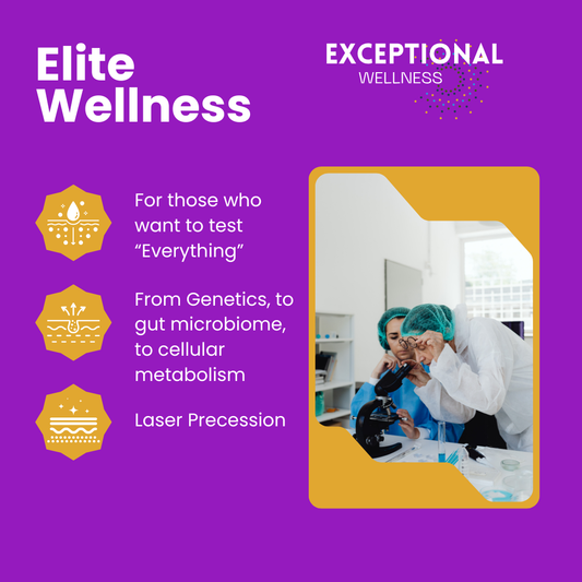 Elite Wellness Lab Bundle