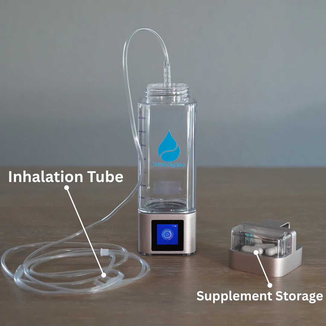 TheraH2Go+: Advanced Molecular Hydrogen Water & Inhalation Device