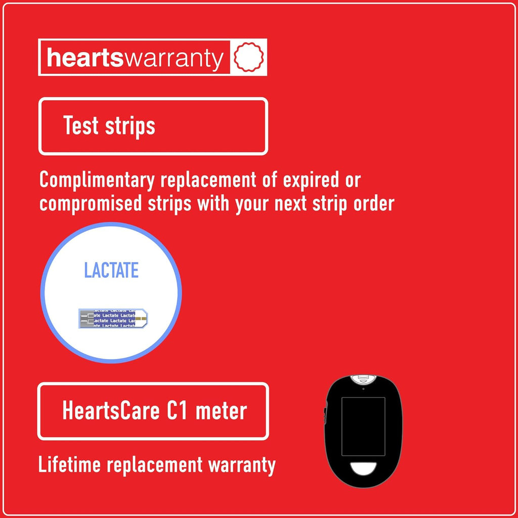 HeartsCare C1 Plus Glucose & Ketone Meter Testing Kit with Ketone (50 count) and Glucose Test Strips (50 count)